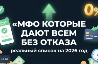МФО которые дают всем без отказа — реальный список на 2026 год