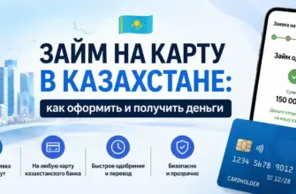Займ на карту в Казахстане